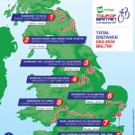 Streckenverlauf Tour of Britain 2017