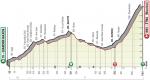 Die letzte Etappe des Giro di Sicilia endet mit einer Bergankunft am Vulkan Etna