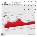 Visegrad 4 Bicycle Race - Grand Prix Poland 2019