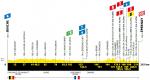 Vorschau & Favoriten Tour de France, Etappe 3