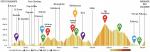 Hhenprofil Trofeo Port dAndratx - Mirador des Colomer 2021
