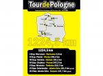 Tour de Pologne