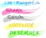 LiVE-Radsport Logo Sixdays-Statistiken 2007/08, Layout Christian Vogel 