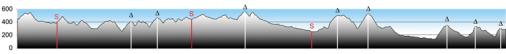 Tour de la Région Wallonne - Etappe 4