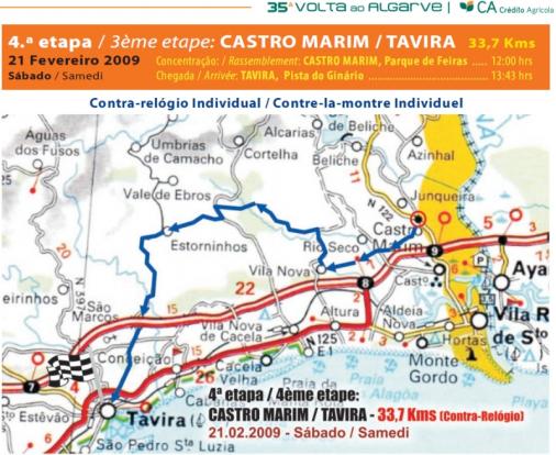 Streckenverlauf Volta ao Algarve 2009 - Etappe 4