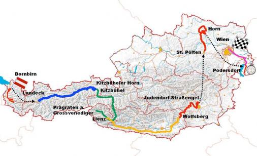 Tour- und Streckenprsentation der sterreich Rundfahrt 2009