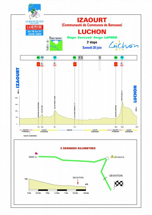 Route du Sud - la Dpche du Midi 2009 - Etappe 3