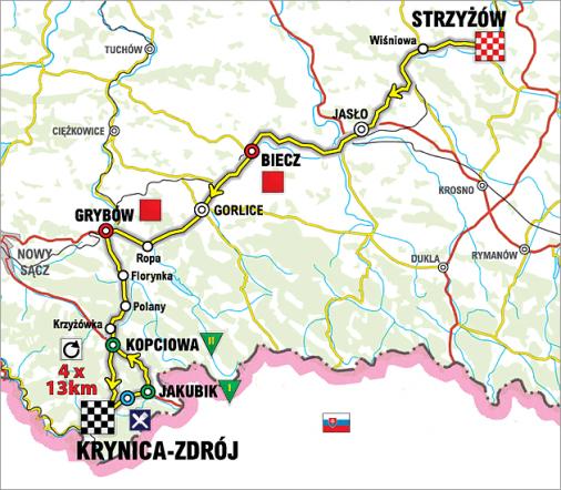 Streckenverlauf Tour de Pologne 2009 - Etappe 6