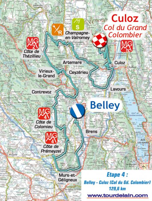 Streckenverlauf Tour de l`Ain 2009 - Etappe 4