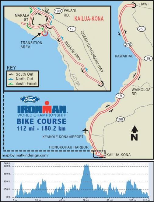 Ironman Hawaii 2009, Rad-Strecke