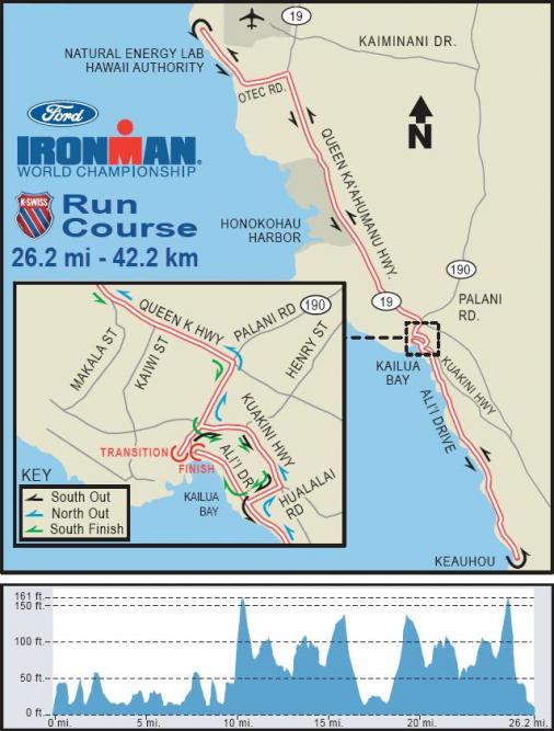 Ironman Hawaii 2009, Lauf-Strecke