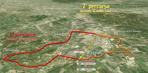 Streckenverlauf Coppa Sabatini 2009