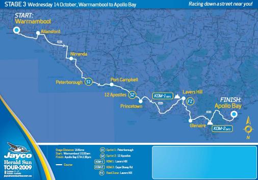 Streckenverlauf Jayco Herald Sun Tour - Etappe 3