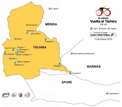 Etappenorte Vuelta al Tchira 2010