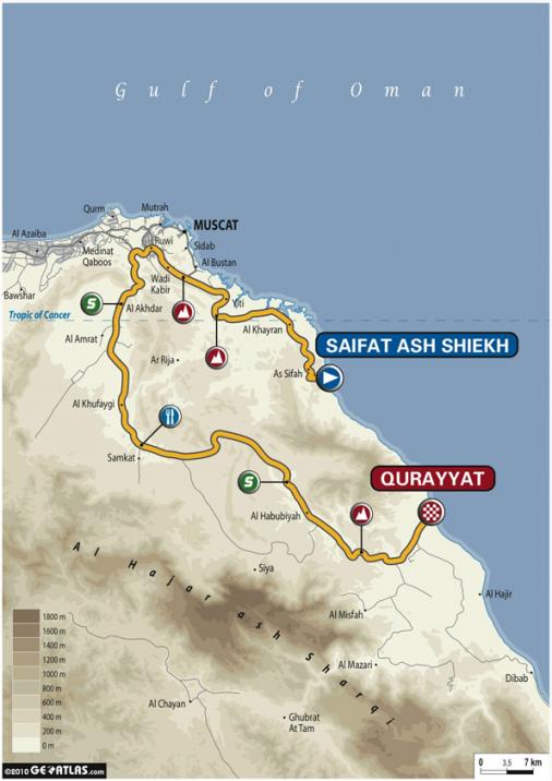 Streckenverlauf Tour of Oman 2010 - Etappe 3