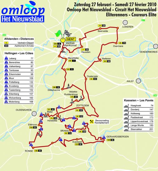Streckenverlauf Omloop Het Nieuwsblad Elite 2010