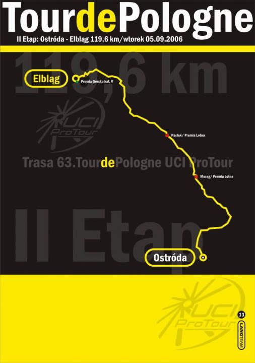 Tour de Pologne: Karte - Etappe 2