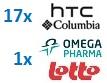 Omega Pharma-Lottos erster Sieg des Jahres, Greipel bringt HTC-Columbia an die Spitze