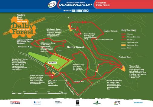 Streckenverlauf MTB-Weltcup Yorkshire, Dalby Forest 2010 - Cross Country