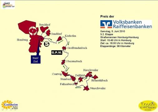 Streckenverlauf Junioren Ncup: Trofeo Karlsberg 2010 - Etappe 3b