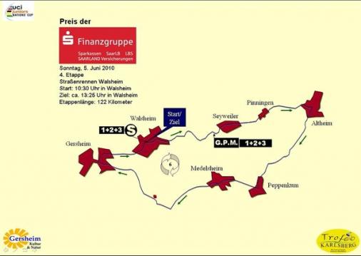 Streckenverlauf Junioren Ncup: Trofeo Karlsberg 2010 - Etappe 4