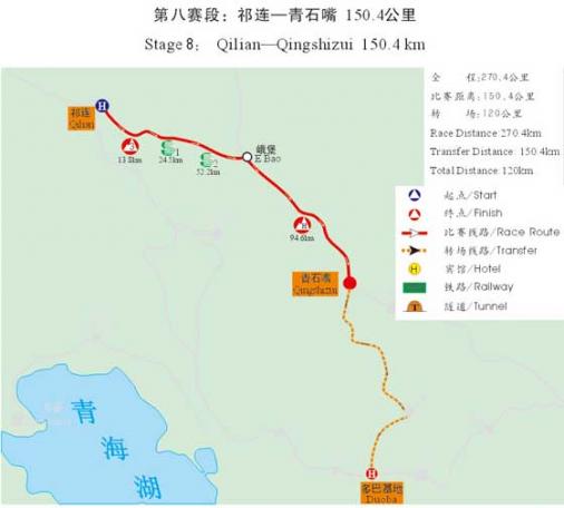 Streckenverlauf Tour of Qinghai Lake 2010 - Etappe 8