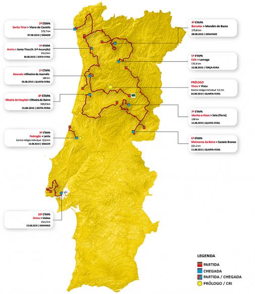 Streckenverlauf Volta a Portugal em Bicicleta 2010
