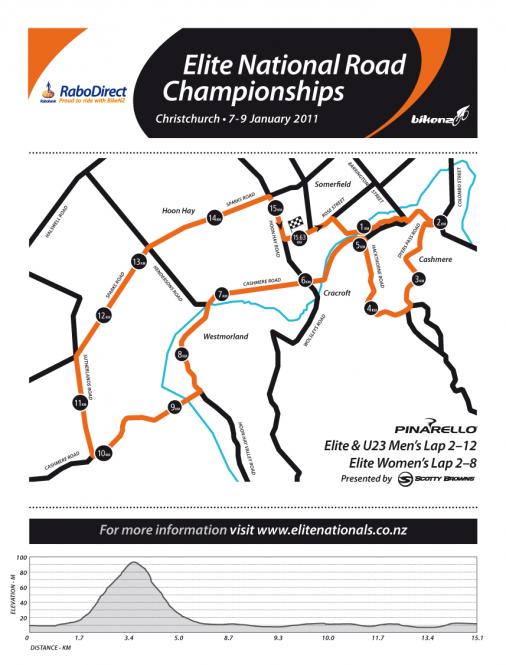 Hhenprofil & Streckenverlauf Nationale Meisterschaften 2010: Neuseeland - Straenrennen, Rundkurs ab Runde 2