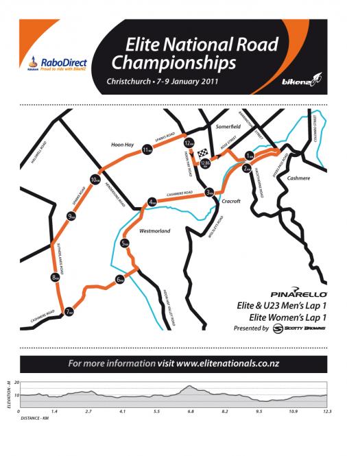 Hhenprofil & Streckenverlauf Nationale Meisterschaften 2010: Neuseeland - Straenrennen, Runde 1