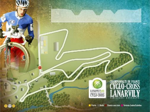 Streckenverlauf Radcross: Franzsische Meisterschaft 2011