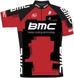BMC Racing Team (BMC) 2011