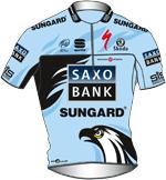 Saxo Bank SunGard (SBS) 2011