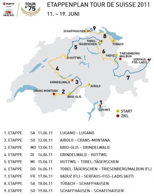 Streckenverlauf Tour de Suisse 2011
