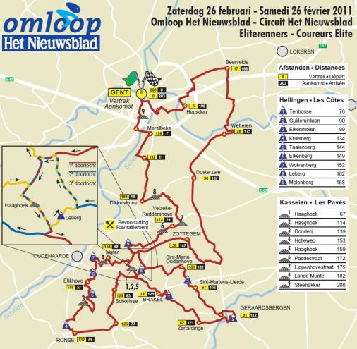 Streckenverlauf Omloop Het Nieuwsblad Elite 2011