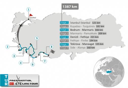 Streckenverlauf Presidential Cycling Tour of Turkey 2011