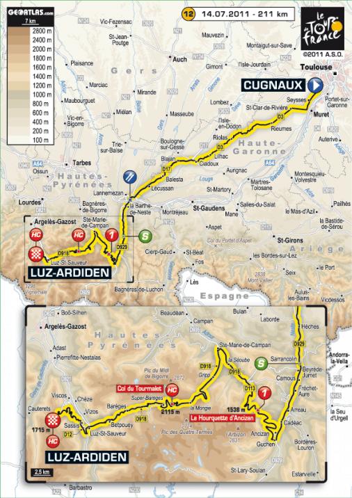 Streckenverlauf Tour de France 2011 - Etappe 12