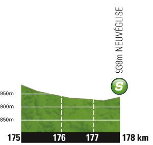 Hhenprofil Tour de France 2011 - Etappe 9, Zwischensprint