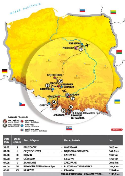 Streckenverlauf Tour de Pologne 2011