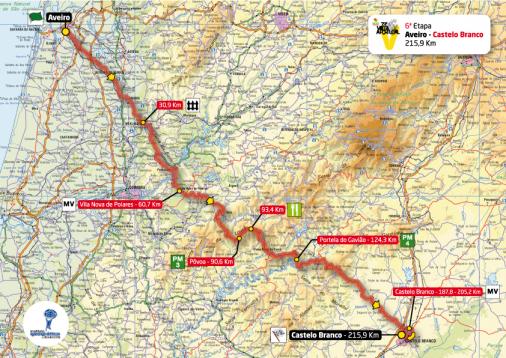 Streckenverlauf Volta a Portugal em Bicicleta 2011 - Etappe 6