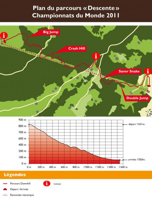 Streckenkarte und Hhenprofil MTB-WM 2011 - Downhill