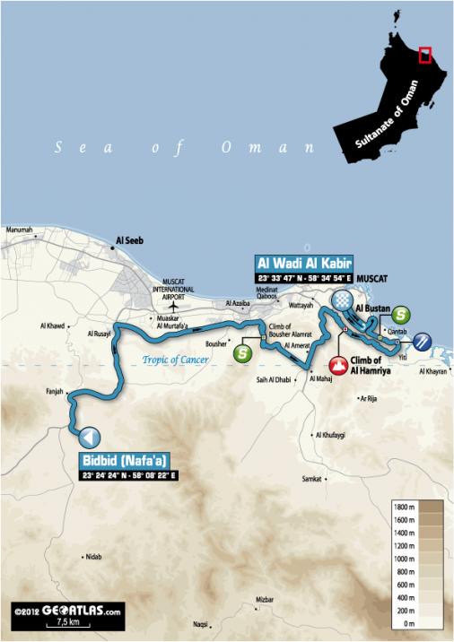 Streckenverlauf Tour of Oman 2012 - Etappe 4