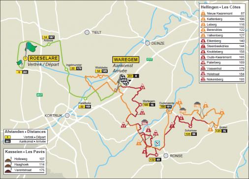 Streckenverlauf Dwars door Vlaanderen / A travers la Flandre 2012