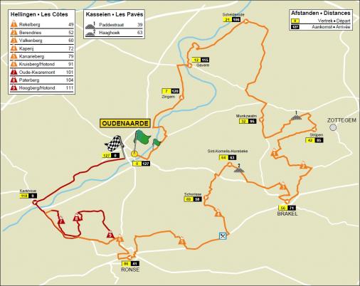 Streckenverlauf Ronde van Vlaanderen Frauen 2012