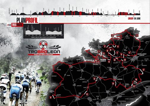 Hhenprofil & Streckenverlauf Tro-Bro Lon 2012