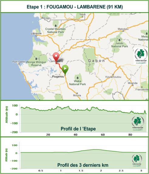 Streckenverlauf & Hhenprofil La Tropicale Amissa Bongo (Tabo) 2012 - Etappe 1