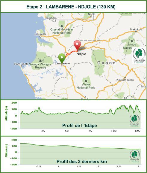 Streckenverlauf & Hhenprofil La Tropicale Amissa Bongo (Tabo) 2012 - Etappe 2