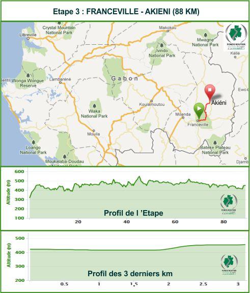 Streckenverlauf & Hhenprofil La Tropicale Amissa Bongo (Tabo) 2012 - Etappe 3