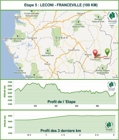 Streckenverlauf & Hhenprofil La Tropicale Amissa Bongo (Tabo) 2012 - Etappe 5