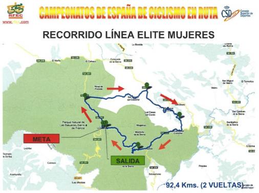 Streckenverlauf Nationale Meisterschaften 2012: Spanien - Straenrennen Frauen Elite