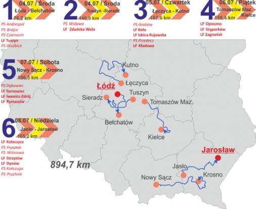 Streckenverlauf Course Cycliste de Solidarnosc et des Champions Olympiques 2012